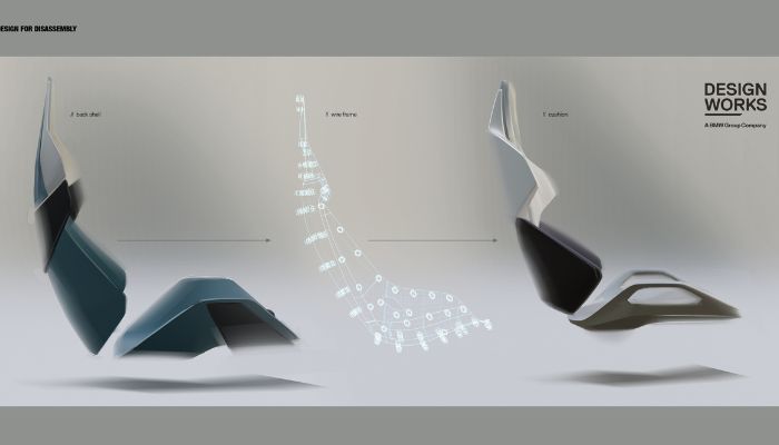 BMW M Visionary Materials
