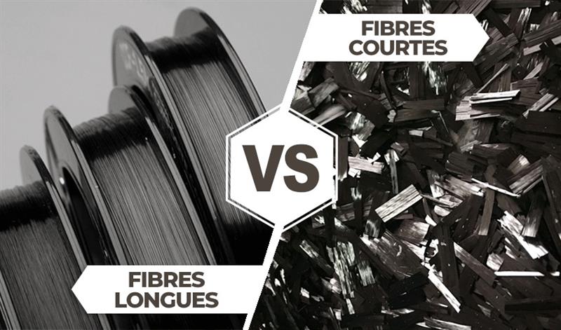 fibres courtes longues