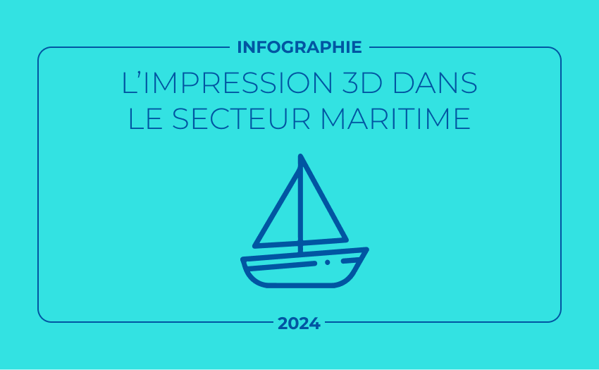 impression 3D maritime